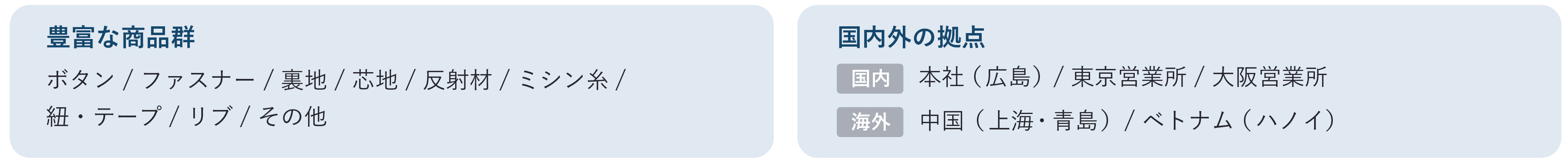 豊富な商品群：ボタン/ファスナー/裏地/芯地/反射材/ミシン糸/紐・テープ/リブ/その他。国内外の拠点：本社（広島）/東京営業所/大阪営業所、中国（上海・青島）/ベトナム（ハノイ）